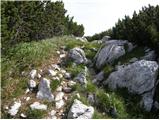 Podkraj / Unterort - Wackendorfer Spitze